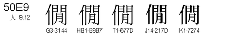 U+50E9
